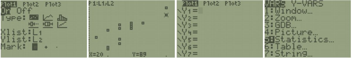 Setting up the scatterplot with regression line in a TI-84 calculator.