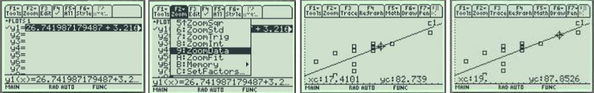 Tracing a scatterplot and regression line using a TI-89 calculator.