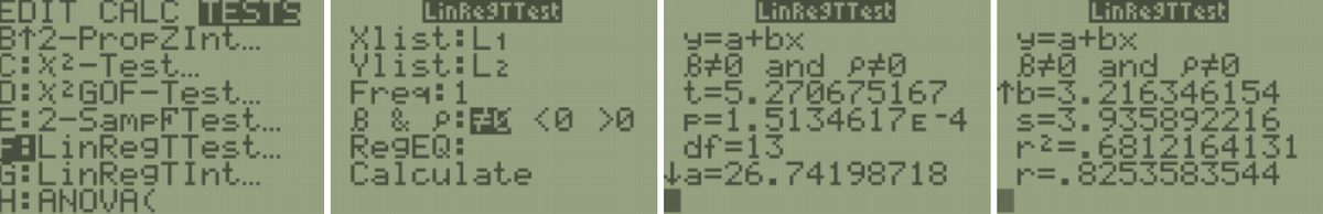 Selecting and setting up the LinRegTTest from the Tests menu on the TI-84 calculator, and scrolling through the output to find the values of r and r^2.