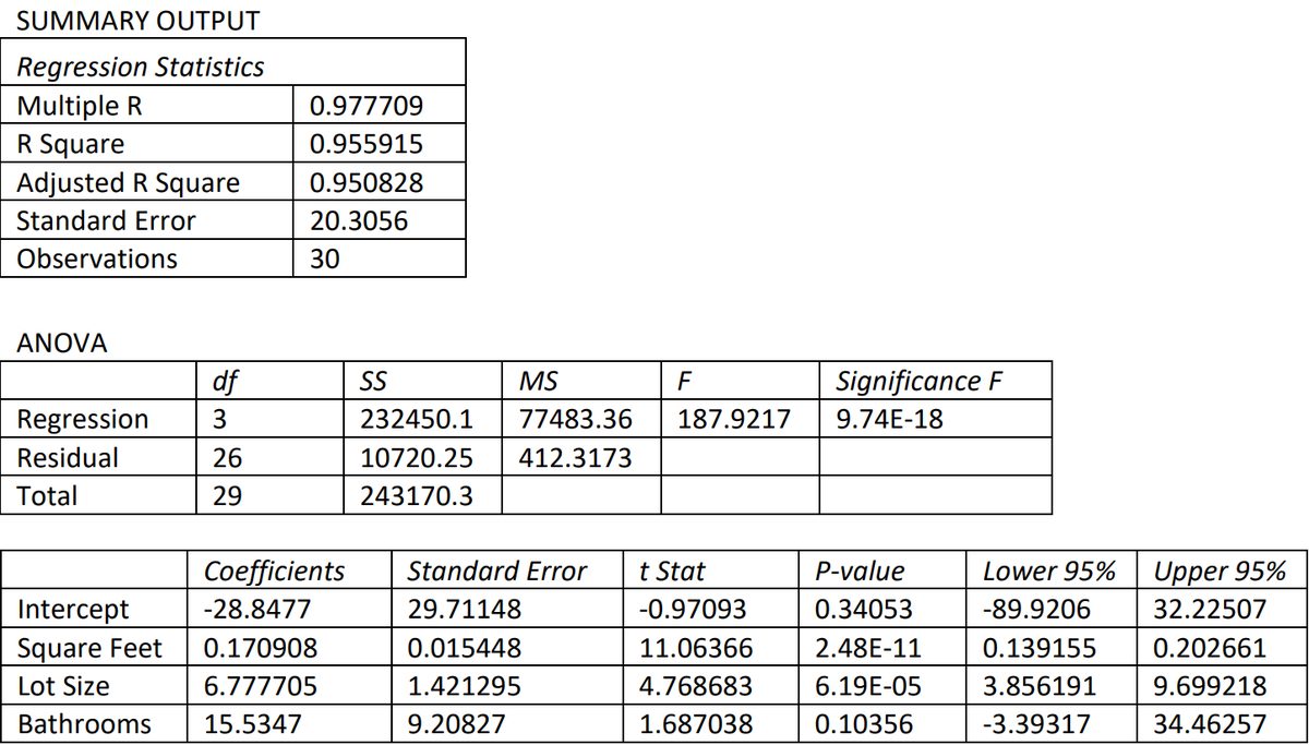 excel-generated=