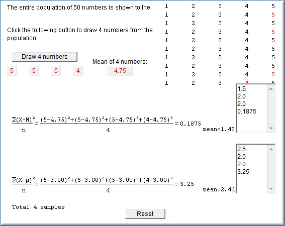 Screenshot of the same simulation after four samples. The current draw is 5, 5, 5, 4 with a mean of 4.75. Deviations from the SAMPLE mean give ((5-4.75)^2 x 3 + (4-4.75)^2)/4 = 0.1875, while deviations from the POPULATION mean of 3.00 give ((5-3)^2 x 3 + (4-3)^2)/4 = 3.25. The running lists show the sample-mean version averaging 1.42 over four samples and the population-mean version averaging 2.44 — the sample-mean version is systematically too small, which is the bias the N-1 denominator corrects.