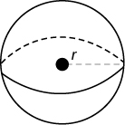 A diagram of a sphere, displaying its central point and a radius 'r' extending to the edge. A dashed arc indicates the equator, highlighting its three-dimensional structure.