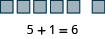 The image uses gray squares to model the addition problem 5 + 1.