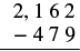 A vertical subtraction problem of 2162 minus 479.