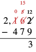 A vertical subtraction problem where 2162 is being subtracted by 479. The image shows the steps of borrowing, where the '2' in the ones place becomes '12' and the '6' in the tens place becomes '5' which then is crossed out to become '15', and the '1' in the hundreds place becomes '0'. This results in '3' written in the answer's ones place.