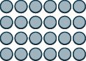 The image shows uses circles to demonstrate the multiplication problem of 4 × 6.