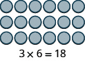 The image shows how gray circles can be set up to demonstrate the multiplication problem of 3 × 6.