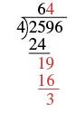 A long division problem showing 2596 divided by 4. The next step of the division brings down the third digit in the quotient, 9, resulting in 19, the next number to be divided by 4. 4 can go into 19 four times (16, written below 19). The number four is written above 2596. Finally 19 minus 16 equals a remainder of 3.