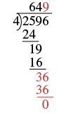 Long division of 2596 by 4, yielding a result of 649 with no remainder, demonstrating the step-by-step process of division.