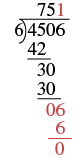 An illustration of long division, showing the final step in which the digit 6 is brought down with the remainder 0 resulting in 6 which can then be divided by 6 one time. Thus, the number 1 is written above the division problem, resulting in a final remainder of 0 and a final answer of 751.