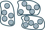 Three distinct clusters of grey circles, each enclosed by a blob-like outline, illustrating concepts of grouping or classification.