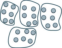 An illustration showing clusters of gray circles, with each group enclosed by an irregular outline, representing data grouping or segmentation.