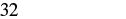 The number 32 in black text on a plain white background.
