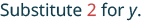 The image displays the instruction 'Substitute 2 for y.' with the number 2 highlighted in red and the rest of the text in a blue-green color.
