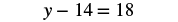 A mathematical equation is displayed, showing 'y - 14 = 18' in black text on a white background. This equation represents a basic algebraic problem where 'y' is an unknown variable.