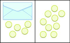 The image is divided in half vertically. On the left side is an envelope with 5 counters below it. On the right side is 9 counters.