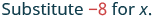 The image shows text that says 'Substitute -8 for x.' The text '-8' is highlighted in red, while the rest of the text is a dark teal color.