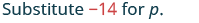 The text reads 'Substitute -14 for p.' where '-14' is highlighted in red, indicating it is the value to be substituted for the variable 'p'.