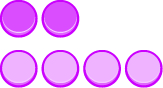 This figure shows two rows of counter circles. The first row has 2 light pink circles, representing positive counters. The second row has 4 dark pink circles, representing negative counters.