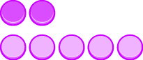 This figure shows two rows of counter circles. The first row has 2 light pink circles, representing positive counters. The second row has 5 dark pink circles, representing negative counters.
