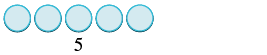Five light blue circles are horizontally aligned, with the number '5' positioned directly beneath the central circle, representing the total count of the circles shown.
