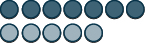 This figure shows two rows of circles. The top row shows 7 dark pink circles, representing negative counters. The bottom row shows 5 light pink circles, representing positive counters.