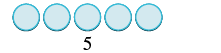 Five light blue circles are arranged in a horizontal line, with the number '5' positioned directly below the middle circle.