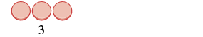 Three red circles are arranged horizontally above the number 3, all set against a plain white background.