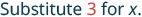 The image displays the text 'Substitute 3 for x.' in a bold, sans-serif font against a white background. The number '3' is highlighted in red, while the rest of the text is a dark, desaturated teal color.
