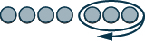A sequence of gray circles, with the last three enclosed in an oval loop, suggesting a repeating pattern or iterative process. Four circles appear sequentially, followed by three that are part of a cycle.