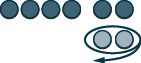 An illustration featuring a row of dark grey circles, with two lighter grey circles below, encircled by an oval with a curved arrow pointing left.