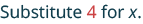 The text 'Substitute 4 for x.' is displayed in a dark teal-like font, with the number 4 highlighted in red.