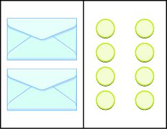 This figure has two columns. In the first column there are two envelopes. In the second column there are two vertical rows, each includes four blue circles.