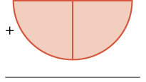 A light orange semi-circle, divided in half vertically, with a small black plus sign to its left, rests above a thin horizontal grey line against a white background.