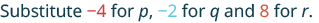 The image displays the text 'Substitute -4 for p, -2 for q and 8 for r.' against a white background.