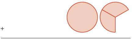 A diagram shows a horizontal line, a plus sign, a whole peach-colored circle, and another peach-colored circle with one-third of its section removed, displaying two connected sectors.