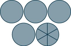 The figure shows five circles. The last one is divided into six equal sections.