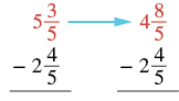 An image demonstrating the regrouping process in mixed number subtraction, converting 5 3/5 to 4 8/5 to enable subtraction when the minuend's fraction is smaller.