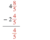 A vertical subtraction problem of mixed numbers: 4 and 8/5 minus 2 and 4/5, with the result shown below the line as 4/5.