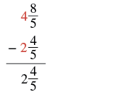 A math problem showing the subtraction of two mixed numbers. 4 and 8/5 minus 2 and 4/5 results in 2 and 4/5. The whole number components of the original mixed numbers, 4 and 2, are colored red.
