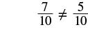 A mathematical expression states that 7/10 is not equal to 5/10. The numbers are written in black against a white background.