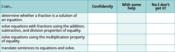 A self-assessment chart with 'I can...' statements related to solving equations with fractions, including determining solutions, using properties of equality, and translating sentences, with columns for confidence levels: Confidently, With some help, and No-I don't get it!