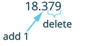 Illustration of rounding 18.379 to the nearest whole number. Because the tenths digit '3' (indicated by 'add 1') is less than 5, the decimal part is 'delete'd, resulting in 18.