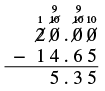 A vertical subtraction problem: 20.00 - 14.65 = 5.35, illustrating the borrowing process clearly from left to right with crossed-out digits and new values above them.
