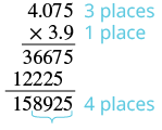 A step-by-step example of multiplying decimals: 4.075 by 3.9. It demonstrates summing the decimal places of the factors (3+1) to correctly place the decimal in the final product, yielding 15.8925.