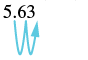 The number 5.63 is displayed above a blue, wavy upward-pointing arrow, indicating a trend or value increase.