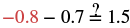 A mathematical expression displays -0.8 (in red) - 0.7, followed by an equals sign with a question mark on top, and then 1.5, posing whether the two sides are equal.