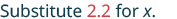 The text 'Substitute 2.2 for x.' is shown, with the number '2.2' highlighted in red.