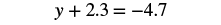 A mathematical equation is displayed: y + 2.3 = -4.7. This is a linear equation with one variable 'y' that requires solving for 'y' by isolating it on one side of the equation.
