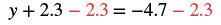 A mathematical equation illustrating the process of solving for 'y' by subtracting 2.3 from both sides: y + 2.3 - 2.3 = -4.7 - 2.3, with the subtracted 2.3 highlighted in red.